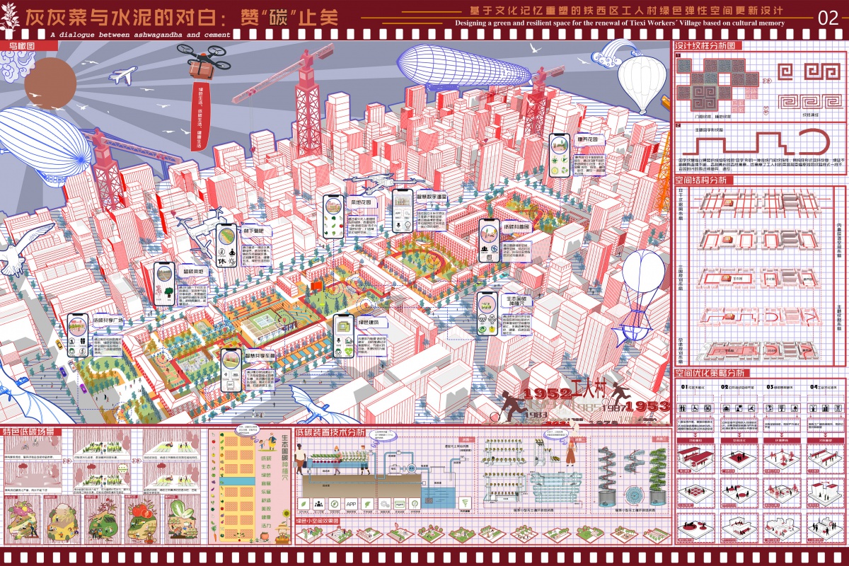 铁西区工人村第一小学在全省率先引用AI技术推进“五项管理”_软件学院