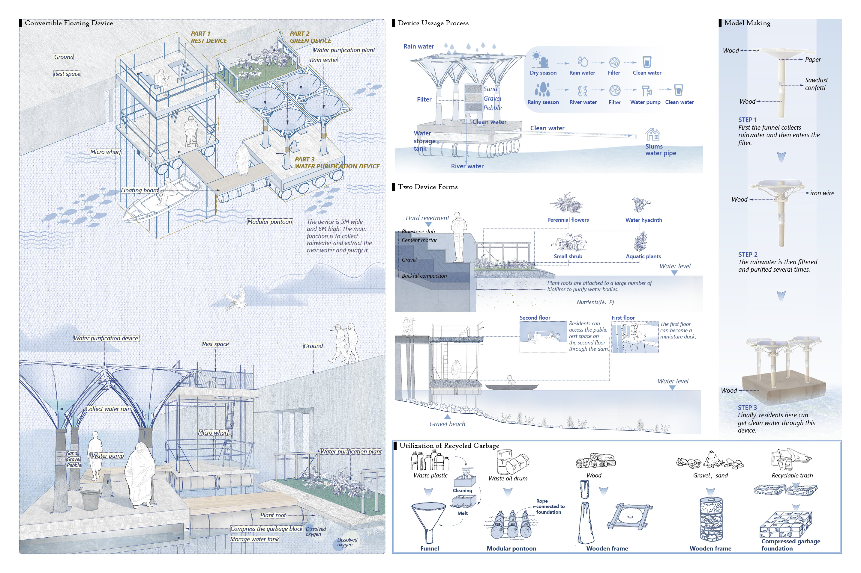 与水共生——图拉汉河河道治理净化设计