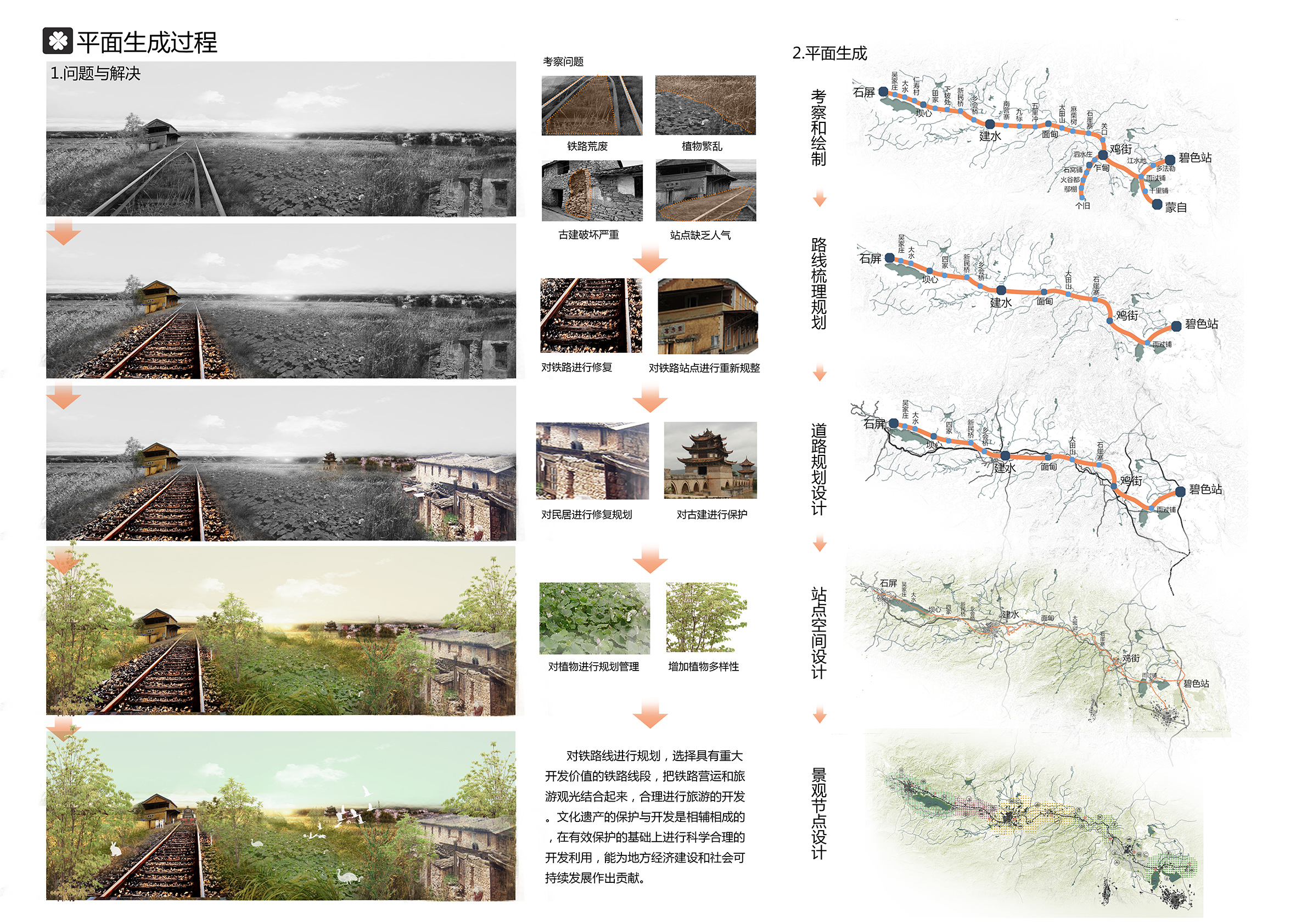 滇越铁路-（8）个碧石铁路与碧色寨 - 知乎