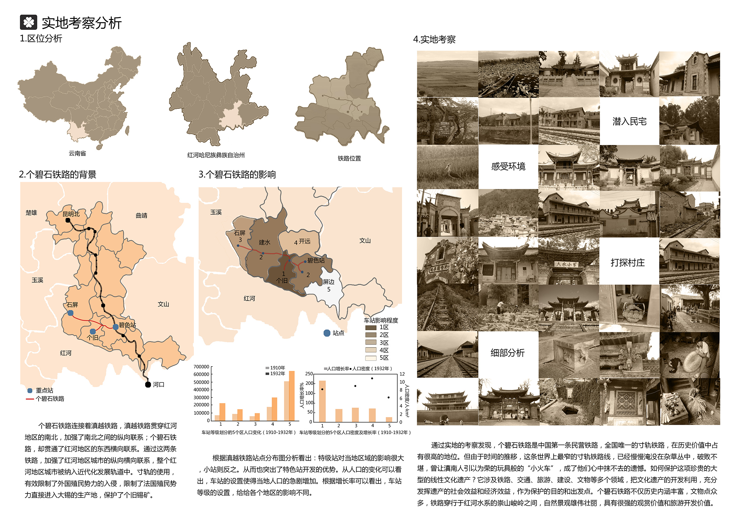 漫游滇越铁路历史文化公园（二）—个碧临屏铁路-中关村在线摄影论坛