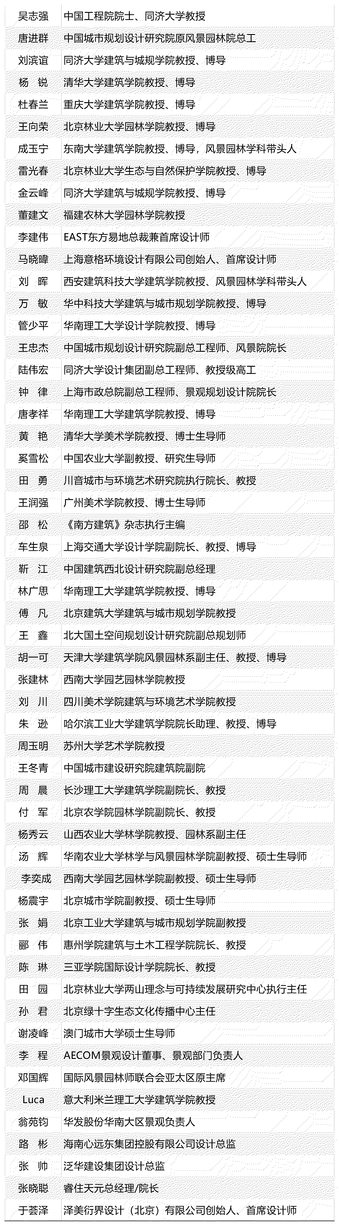 专家名单_Sheet1.png