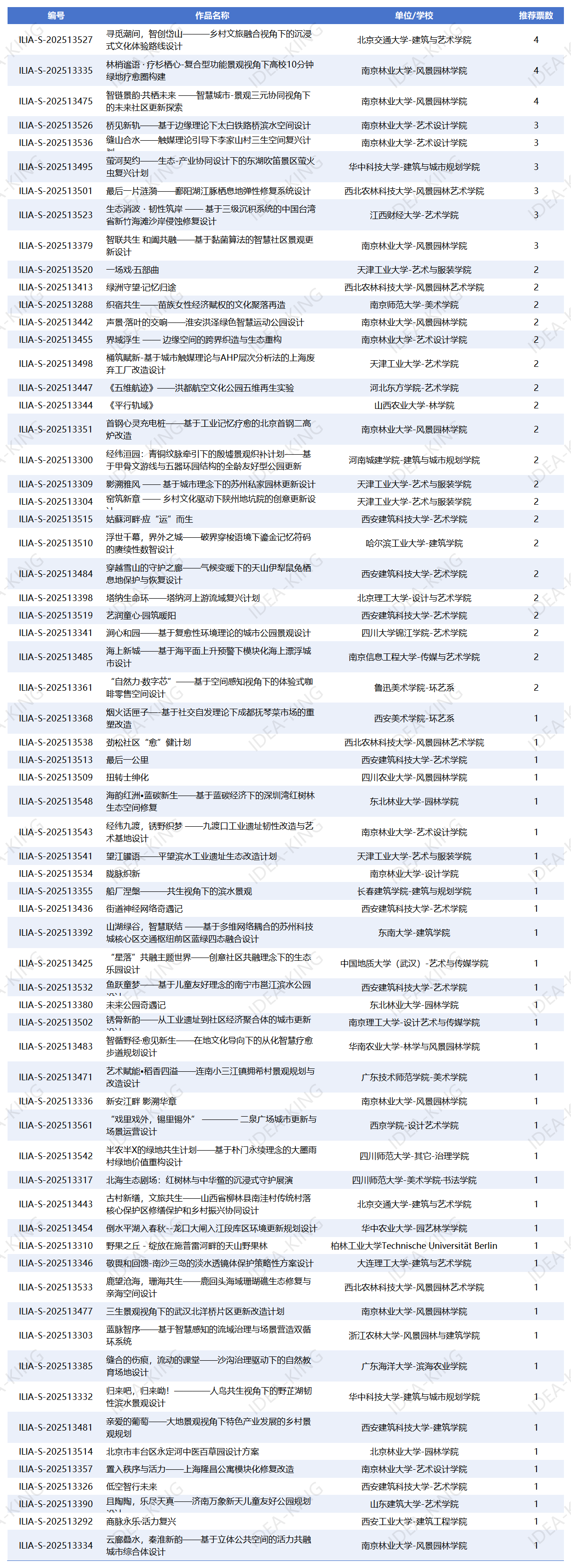 1768272983374688.png 工作簿1_Sheet1(1).png